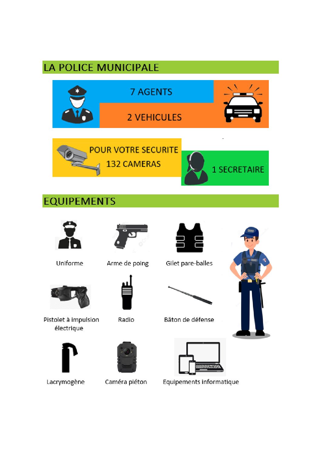 Présentation Police