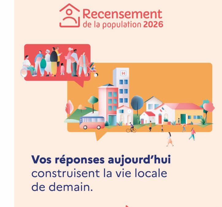 RECENSEMENT DE LA POPULATION 2026
